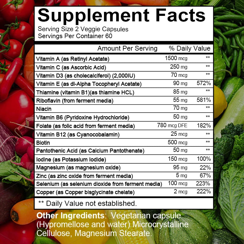 Multivitamin with Mineral Supplement for Women and Men
