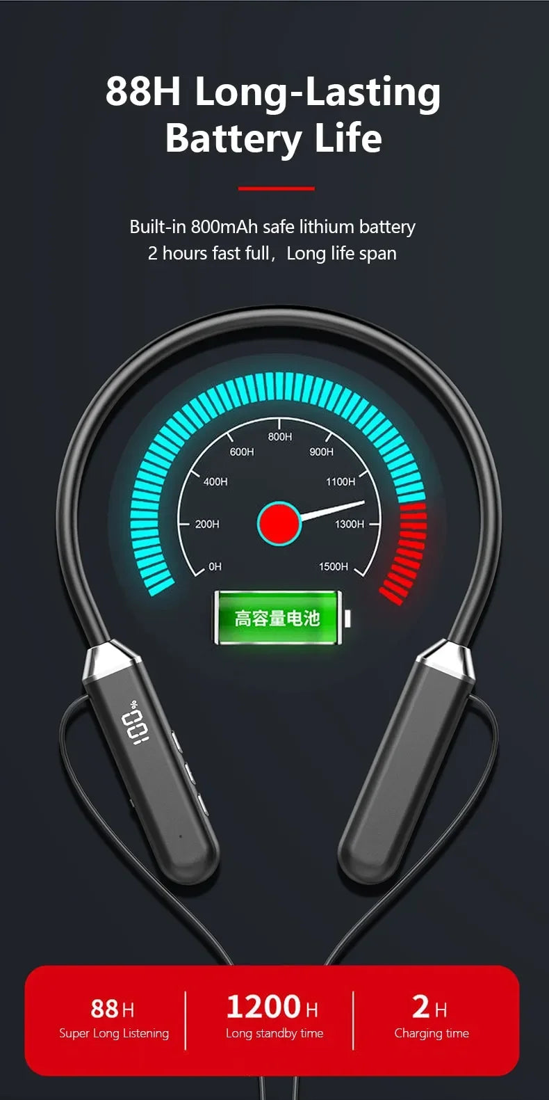 Wireless Headphone Neckband Earphone audiphones Bluetooth
