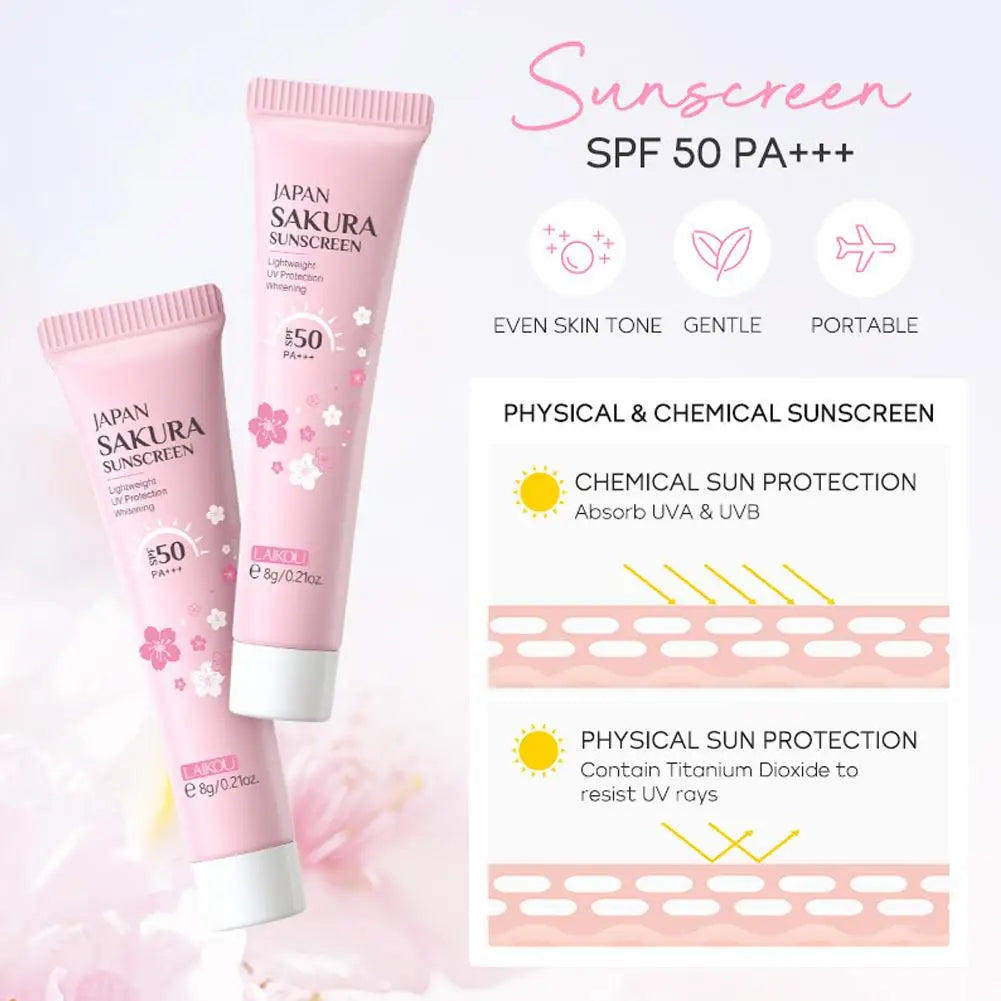 Skin Care  Kits With Cleanser, Serum ,Eye Cream