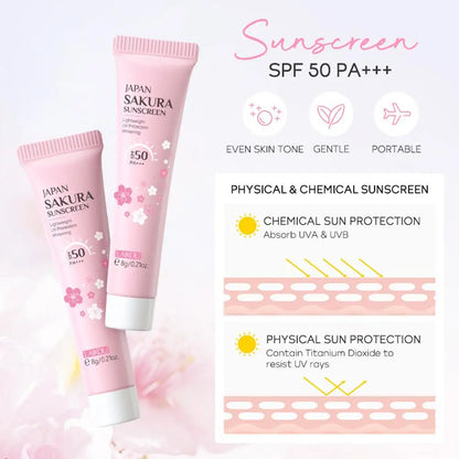 Skin Care  Kits With Cleanser, Serum ,Eye Cream