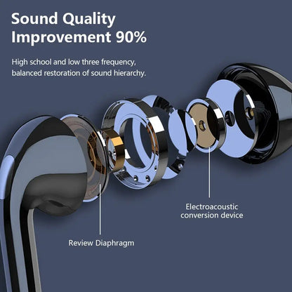Wireless Headphone Neckband Earphone audiphones Bluetooth