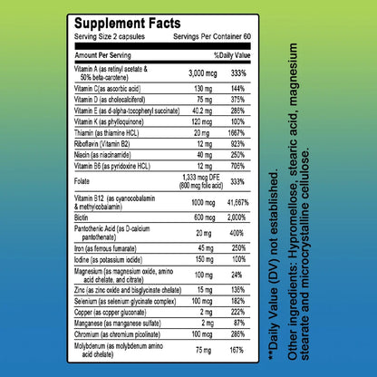 Vitamin Supplement, Once Daily Weight Loss Multivitamins