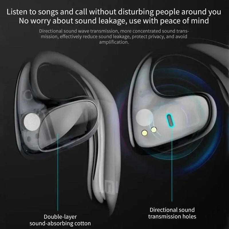 Wireless Earphones Bone Conduction Headset with Mic Sports Hifi Stereo Earbuds Waterproof Noise Reduction Headset