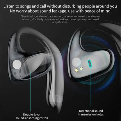 Wireless Earphones Bone Conduction Headset with Mic Sports Hifi Stereo Earbuds Waterproof Noise Reduction Headset