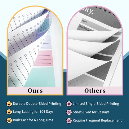 To Do List Notepad - 104 Pages Double-Sided 52 Sheets Daily Undated Planner Notebook