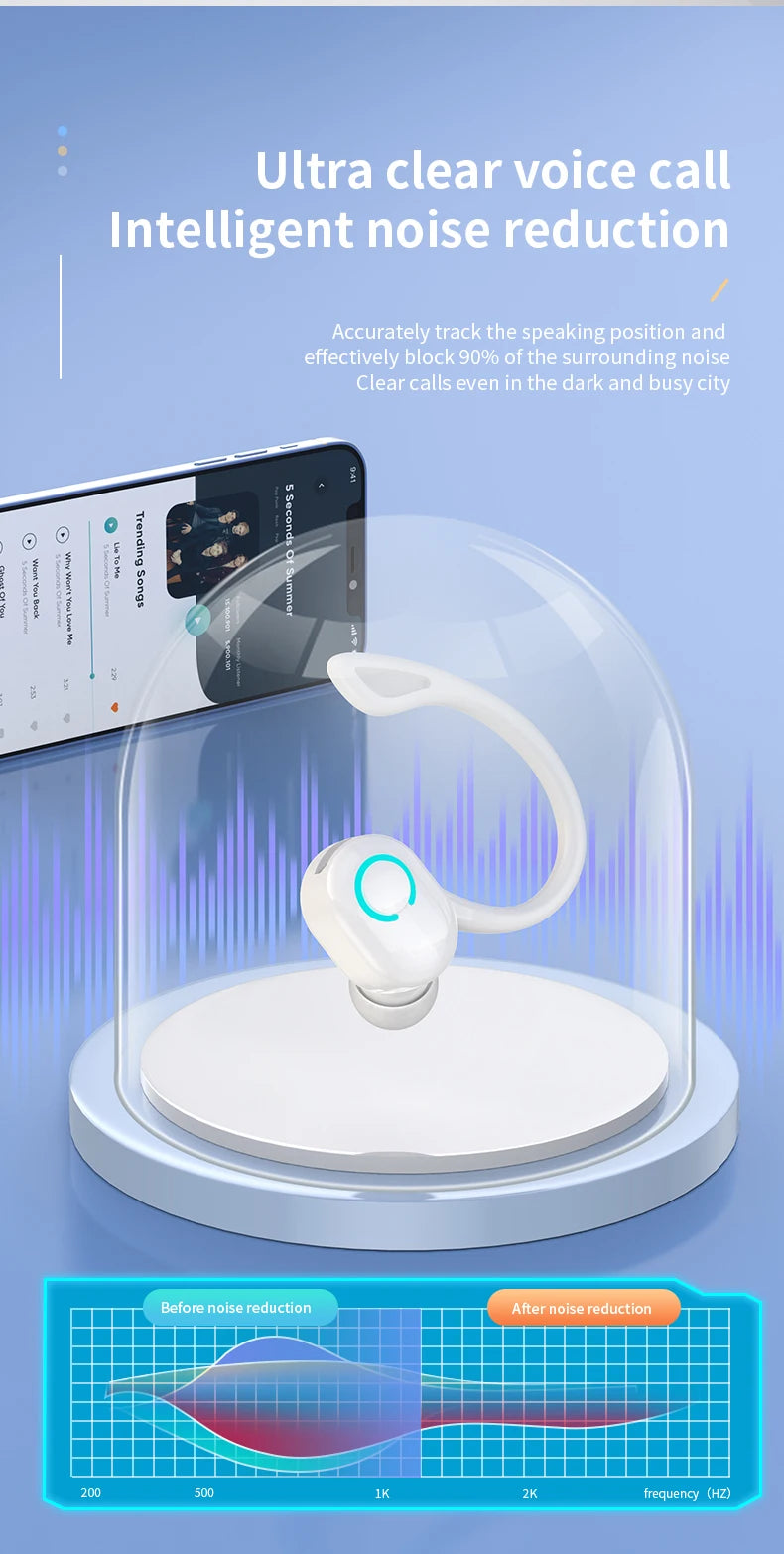 Wireless Bluetooth Earphones HIFI Bass With HD MIC Ear-Hook Earbuds Noise Cancelling Life Waterproof