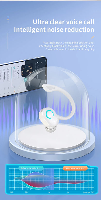 Wireless Bluetooth Earphones HIFI Bass With HD MIC Ear-Hook Earbuds Noise Cancelling Life Waterproof