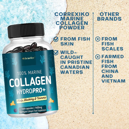 Powerful  Collagen - With Hyaluronic Acid, Biotin & Blueberry