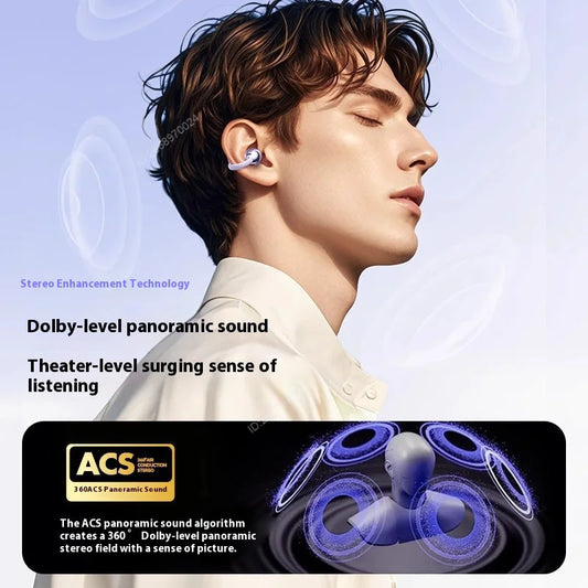 Wireless Bluetooth Clip-on Earphones