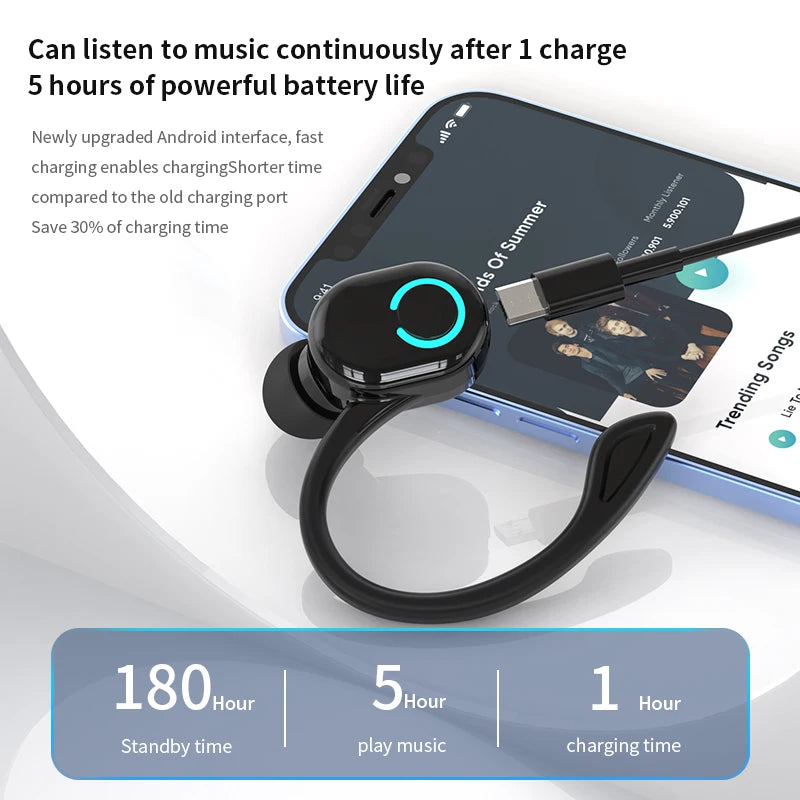 Wireless Bluetooth Earphones HIFI Bass With HD MIC Ear-Hook Earbuds Noise Cancelling Life Waterproof