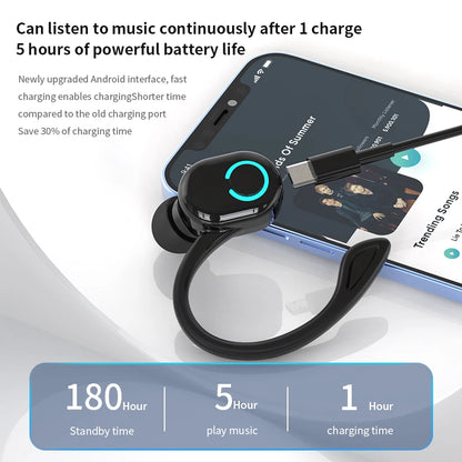 Wireless Bluetooth Earphones HIFI Bass With HD MIC Ear-Hook Earbuds Noise Cancelling Life Waterproof