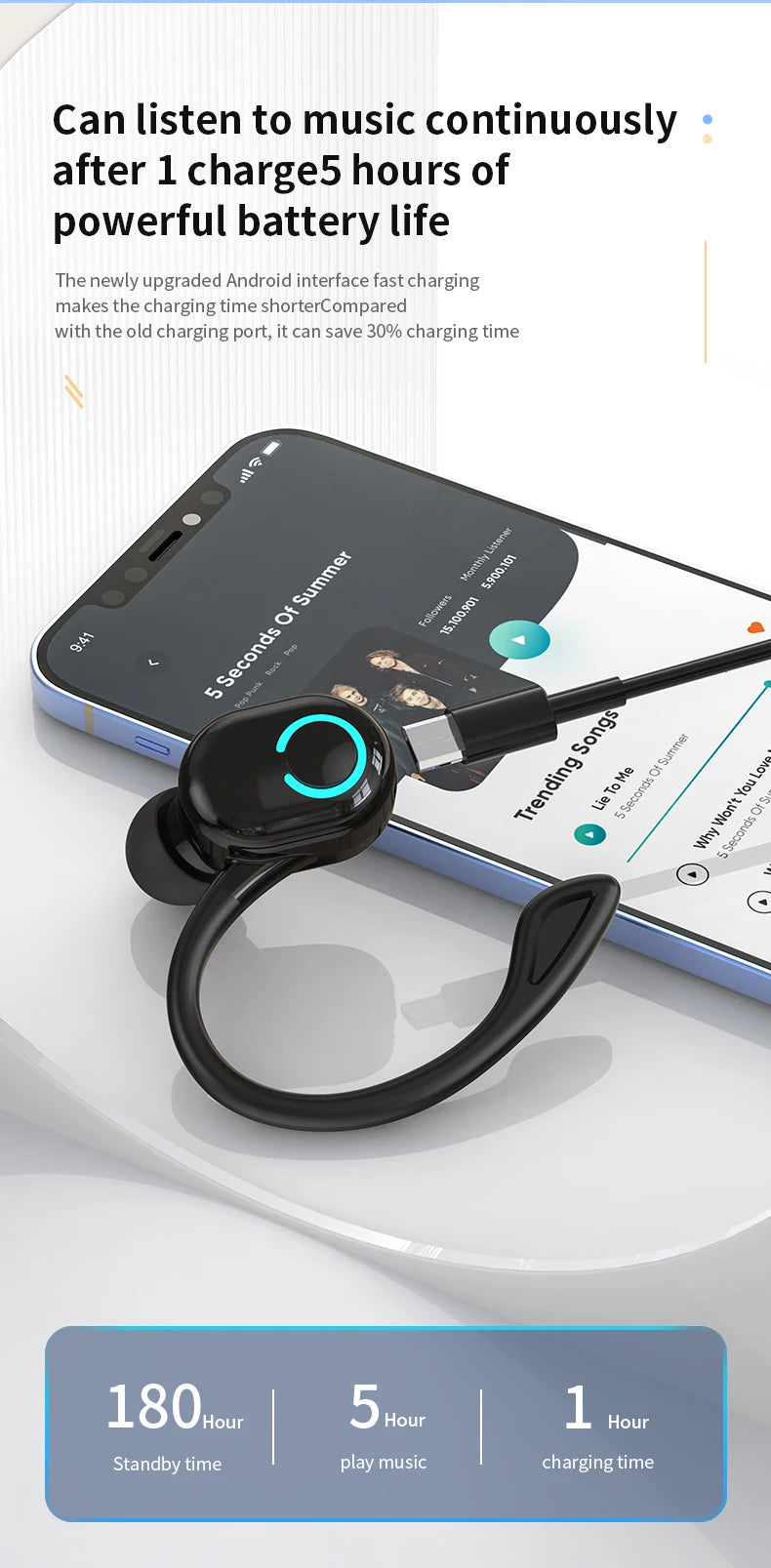 Wireless Bluetooth Earphones HIFI Bass With HD MIC Ear-Hook Earbuds Noise Cancelling Life Waterproof
