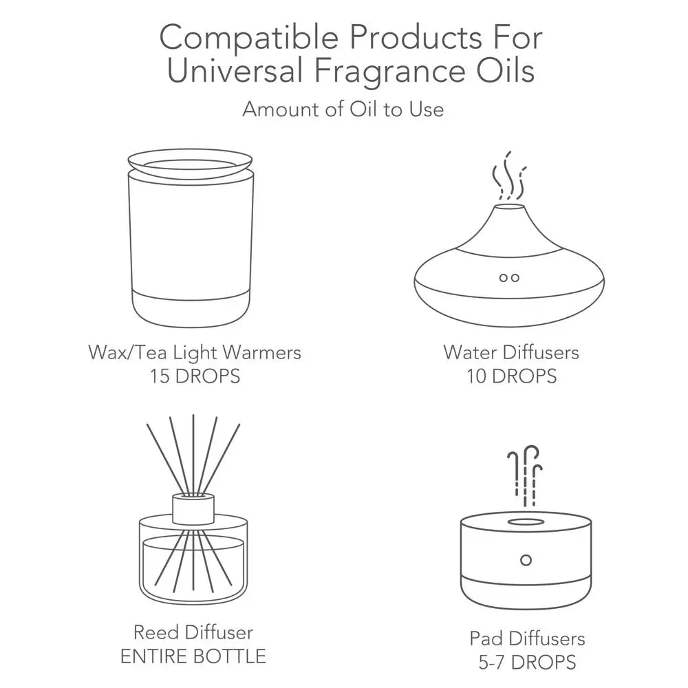 Lilac Breeze Diffusers Warmers Potpourri Aromatherapy