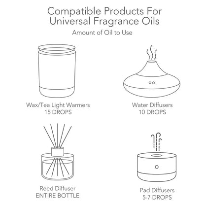 Lilac Breeze Diffusers Warmers Potpourri Aromatherapy