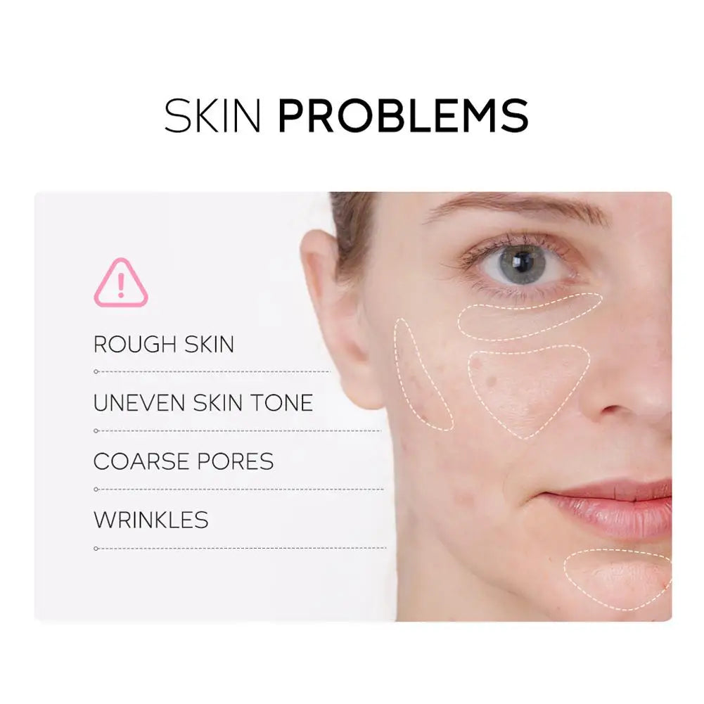 Skin Care  Kits With Cleanser, Serum ,Eye Cream