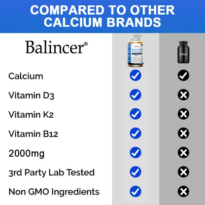 Calcium + Vitamins D3, K2 & B12 + Glucosamine Chondroitin