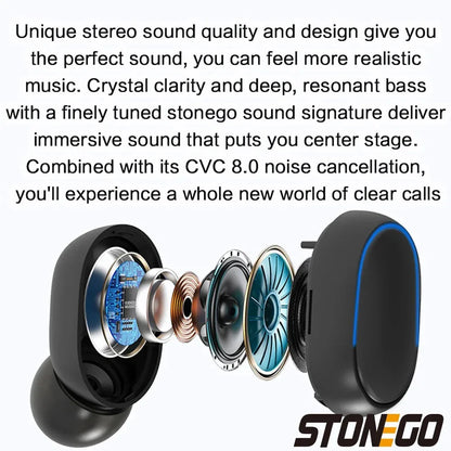 Wireless Bluetooth 5.0 Earbuds, Touch Control, Digital Display