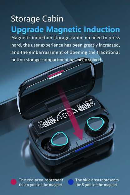 Headphones Bluetooth Wireless  Sports Stereo Noise Canceling Microphone Speaker