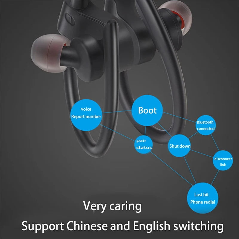 Wireless  Ear Hook Earbuds Bluetooth Neckband With Mic  Earphones
